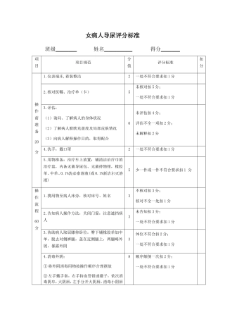 女病人导尿评分标准 