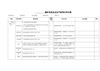 煤矿机电安全生产标准化评分表