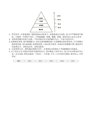 年新课标I卷高考理科数学考点分布统计表