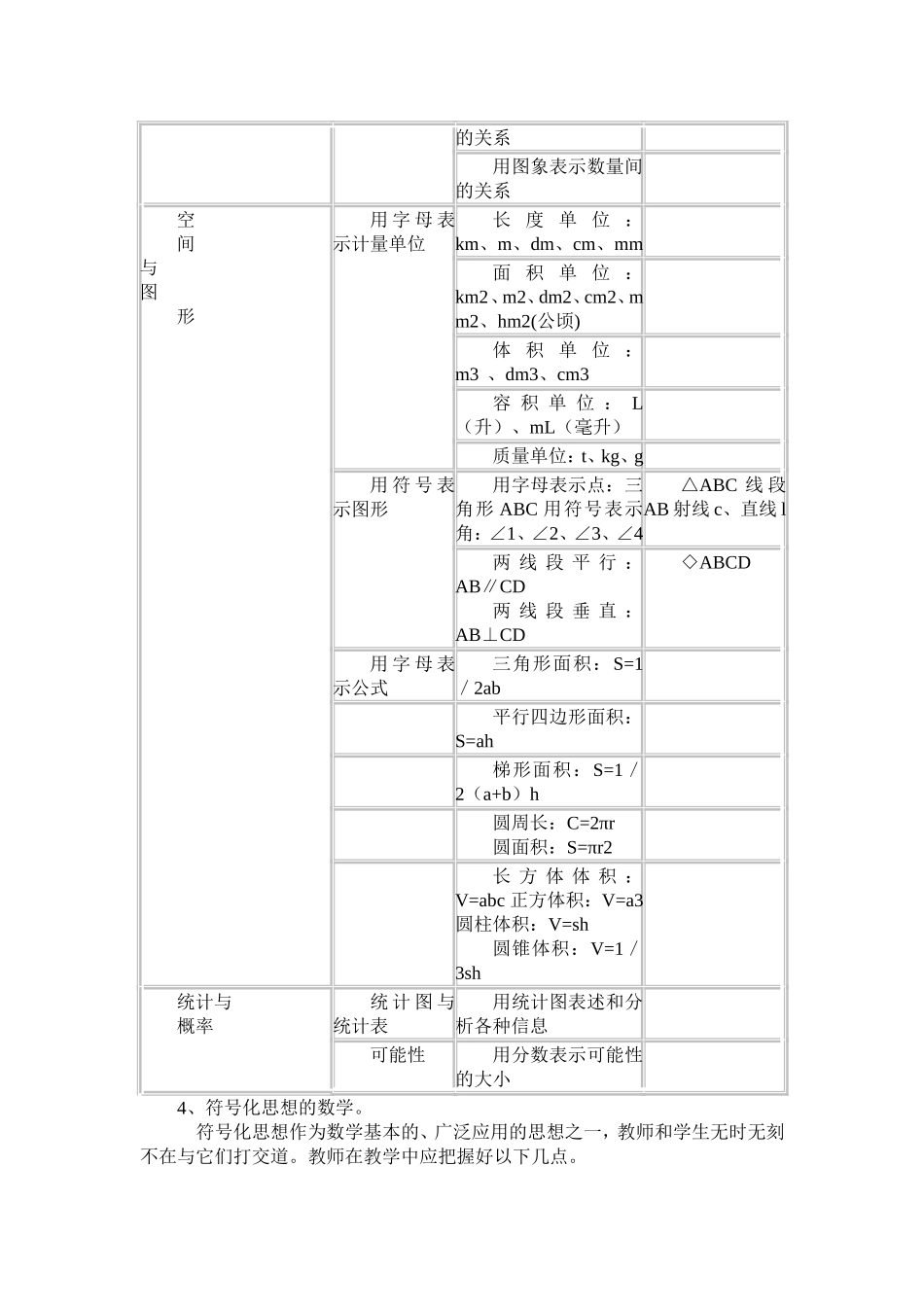 小学数学思想方法的梳理（一）_第3页