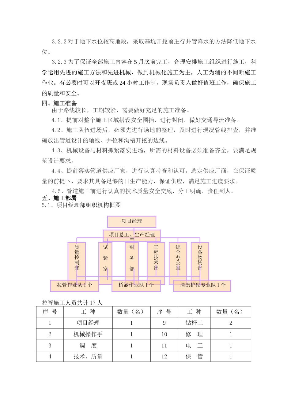 老龙口排洪沟治理工程施工组织设计_第3页