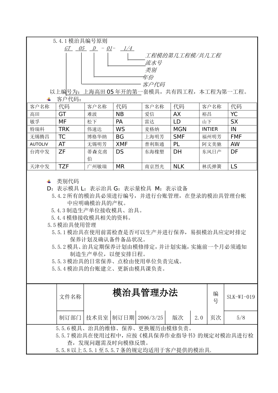 模治具管理办法_第3页