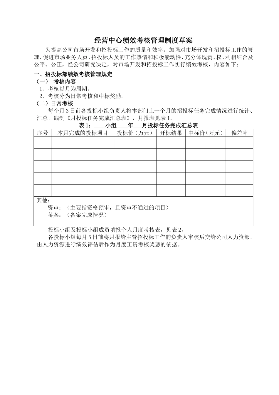 经营中心绩效考核管理制度草案_第1页