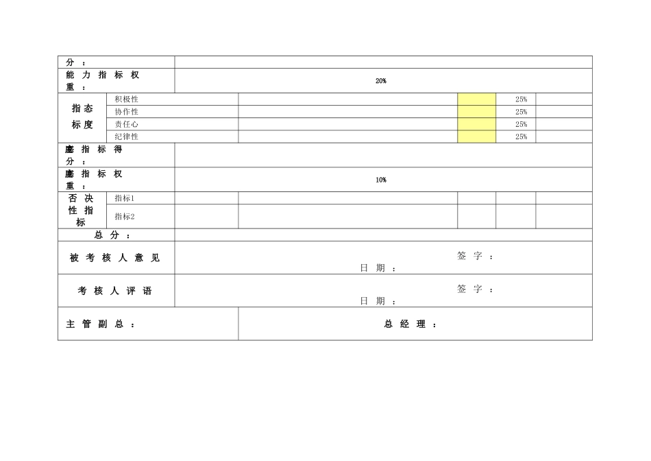 经营中心绩效考核管理制度草案_第3页
