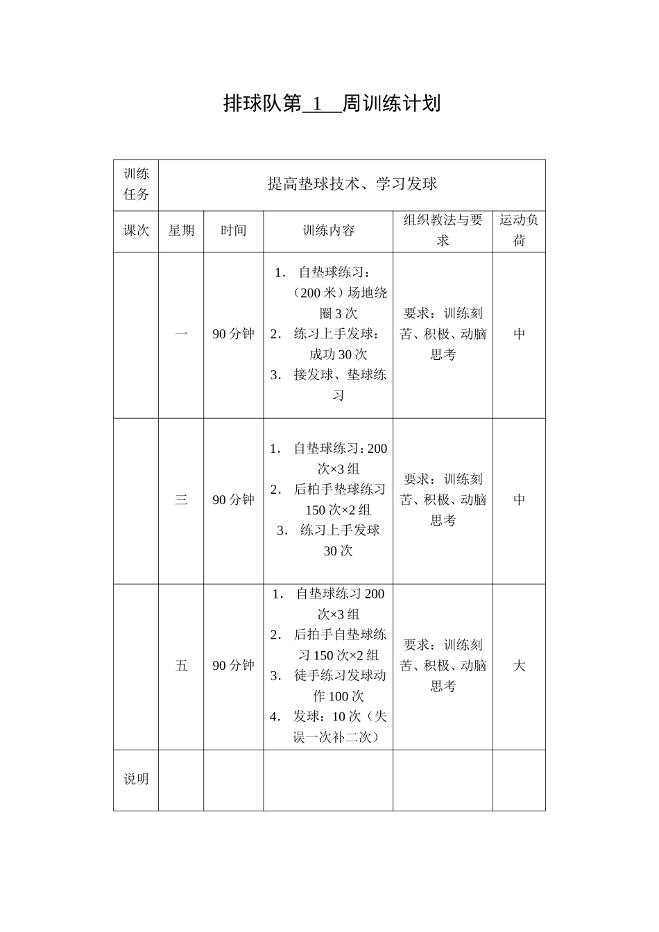 排球队周训练计划_第1页