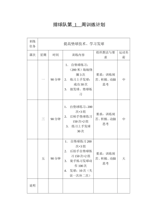 排球队周训练计划