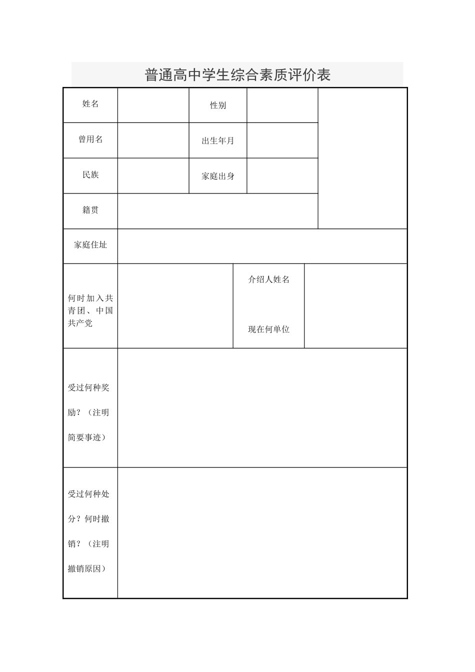 普通高中学生综合素质评价表_第1页
