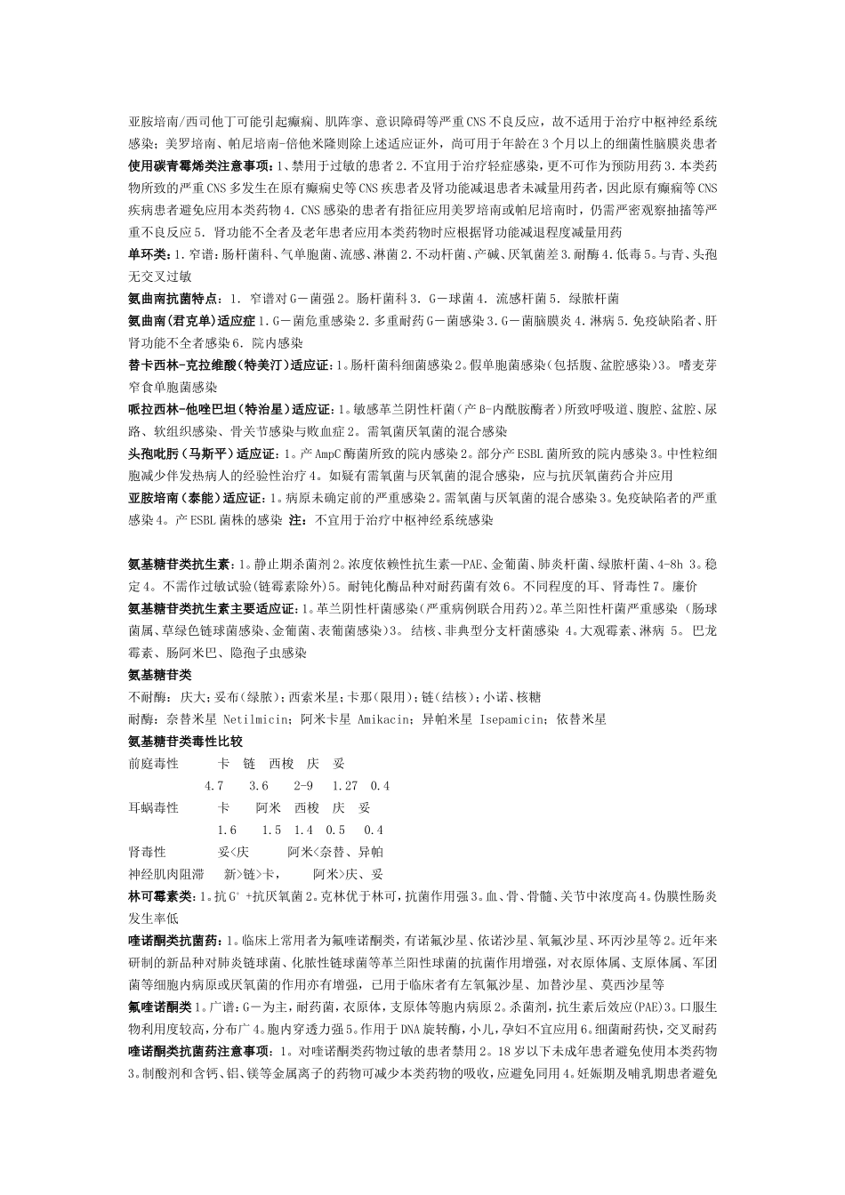 抗菌药物临床合理应用知识点梳理汇总_第3页