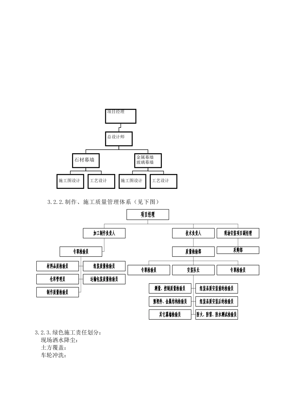 幕墙绿色施工方案_第3页