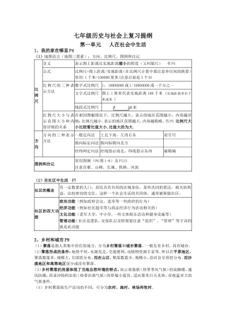 七年级历史与社会上复习提纲