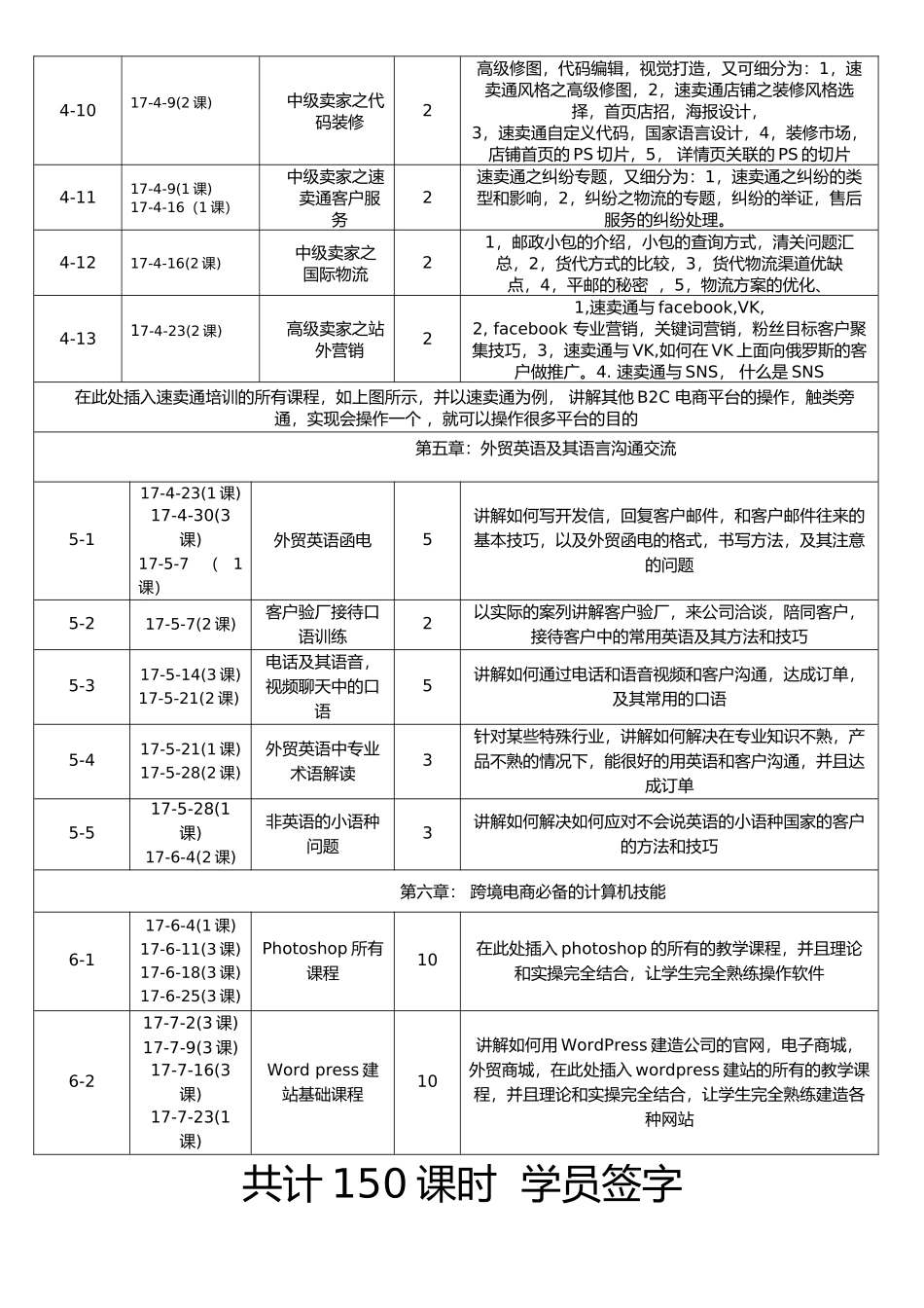 跨境电商课程教课安排_第3页