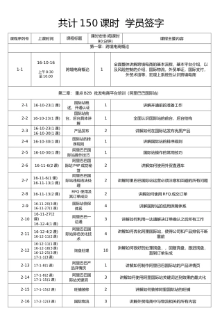 跨境电商课程教课安排