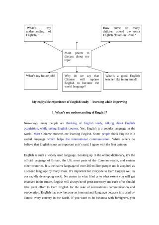浅谈我对英语的理解 英语学专业