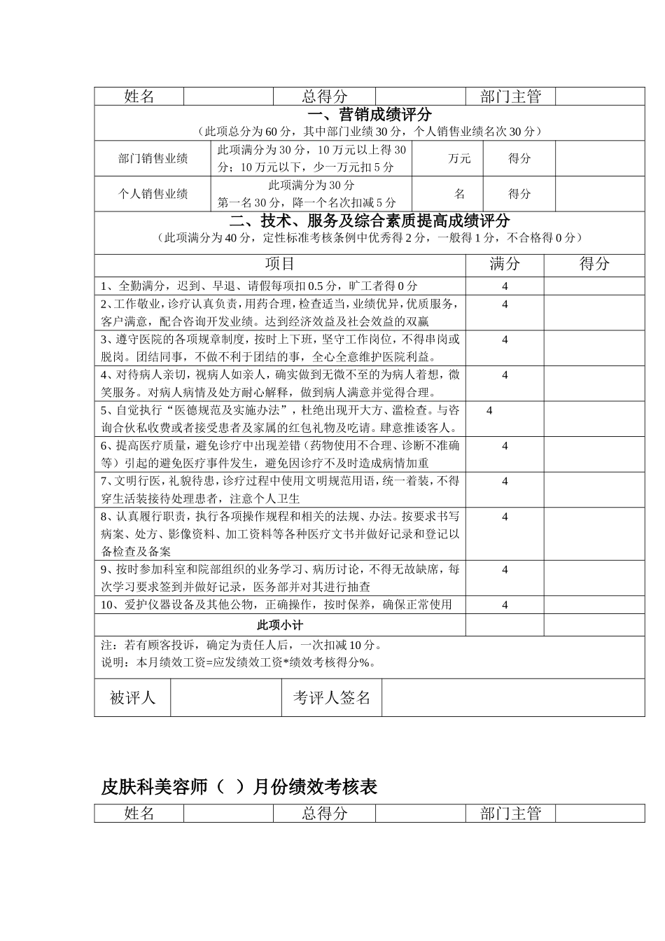 医生（）月份绩效考核表_第2页