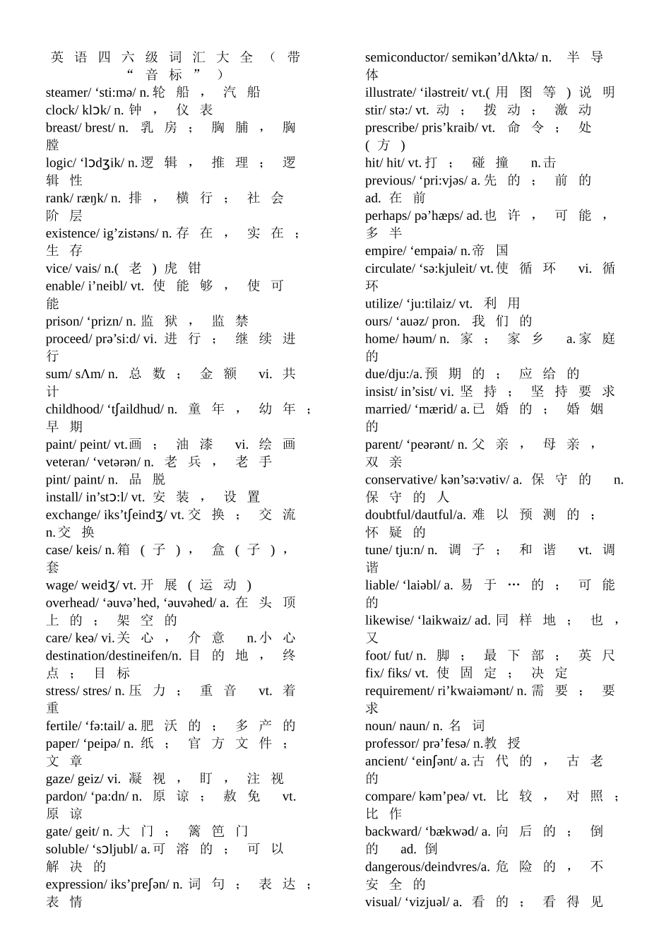 英语四六级词汇大全（带“音标”）_第1页