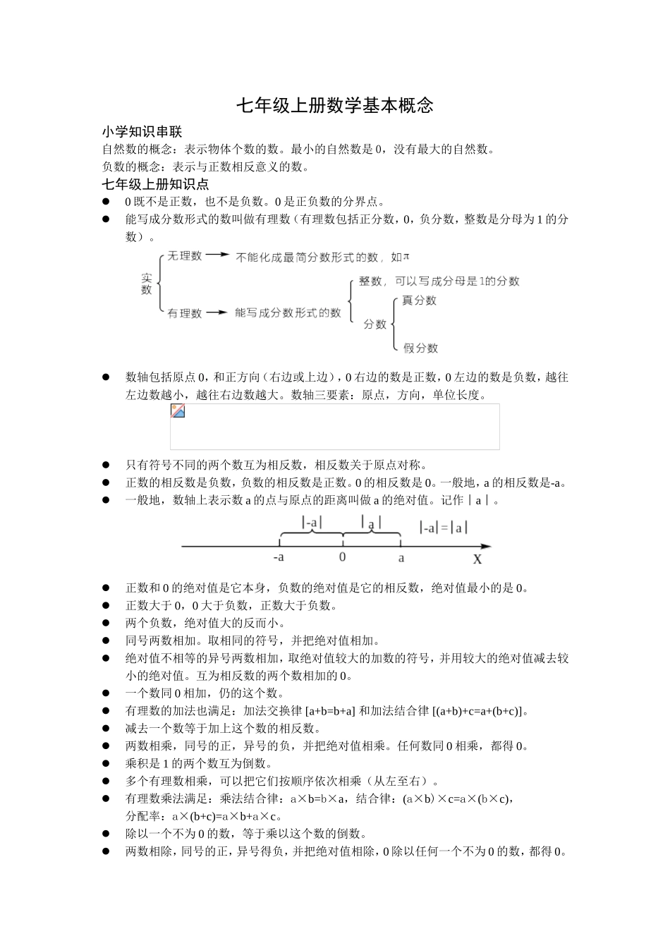 七年级上册数学基本概念知识点汇总_第1页