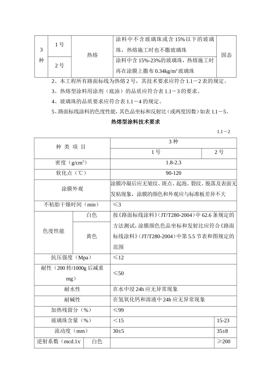 热熔反光标线涂料技术手册_第3页