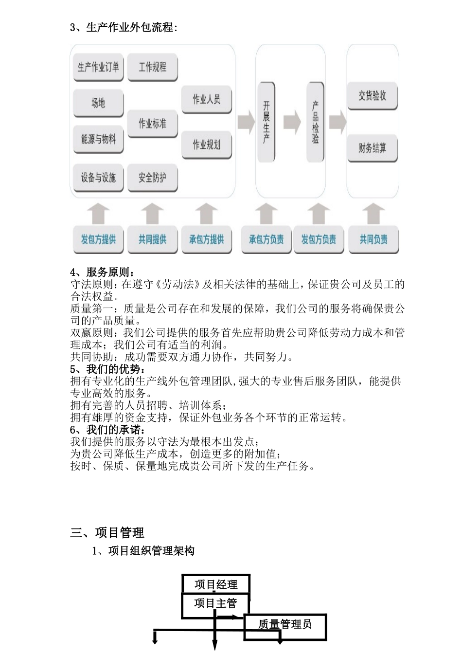 人力资源有限公司外包项目计划书_第2页
