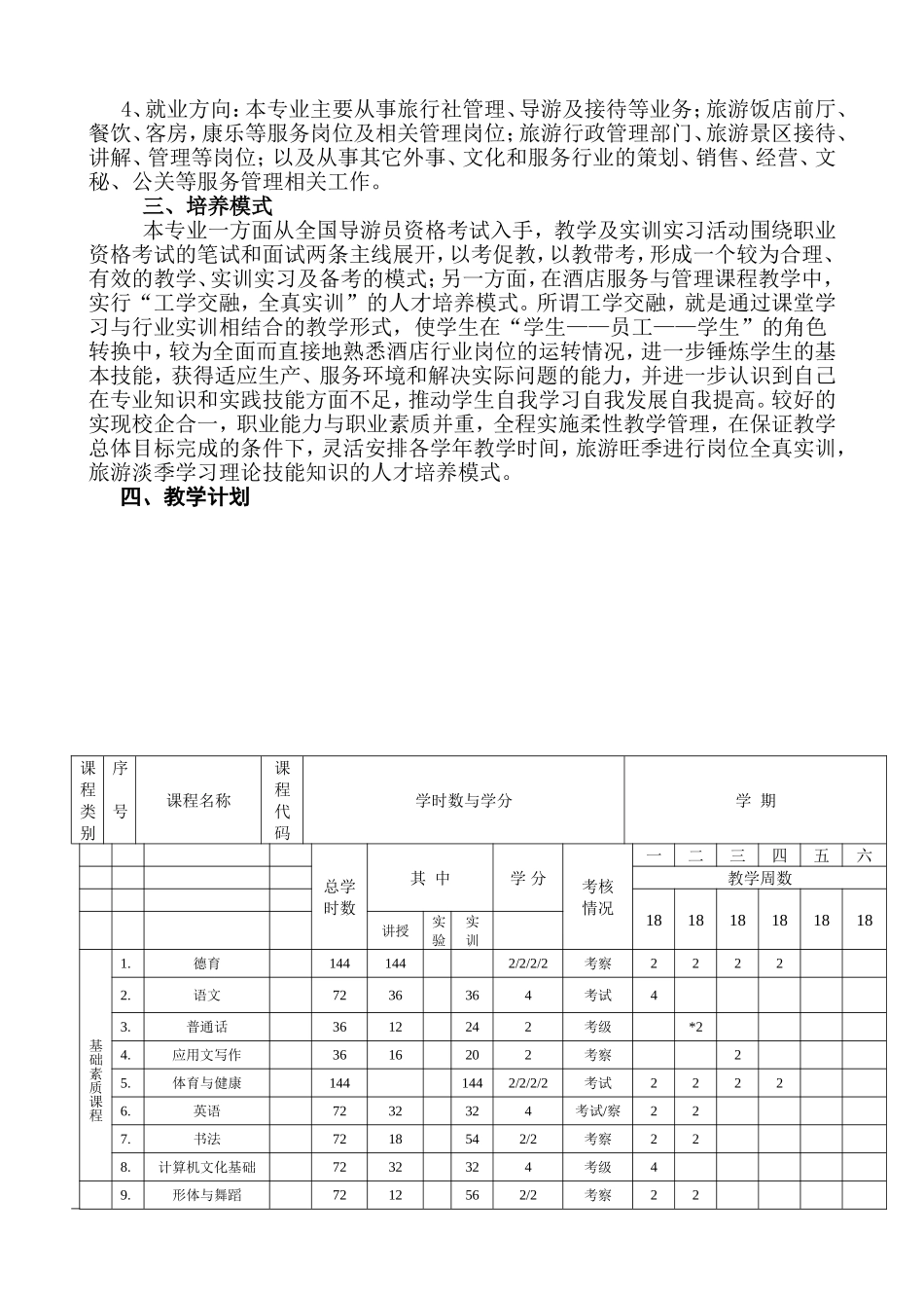 旅游服务与管理专业教学计划_第2页