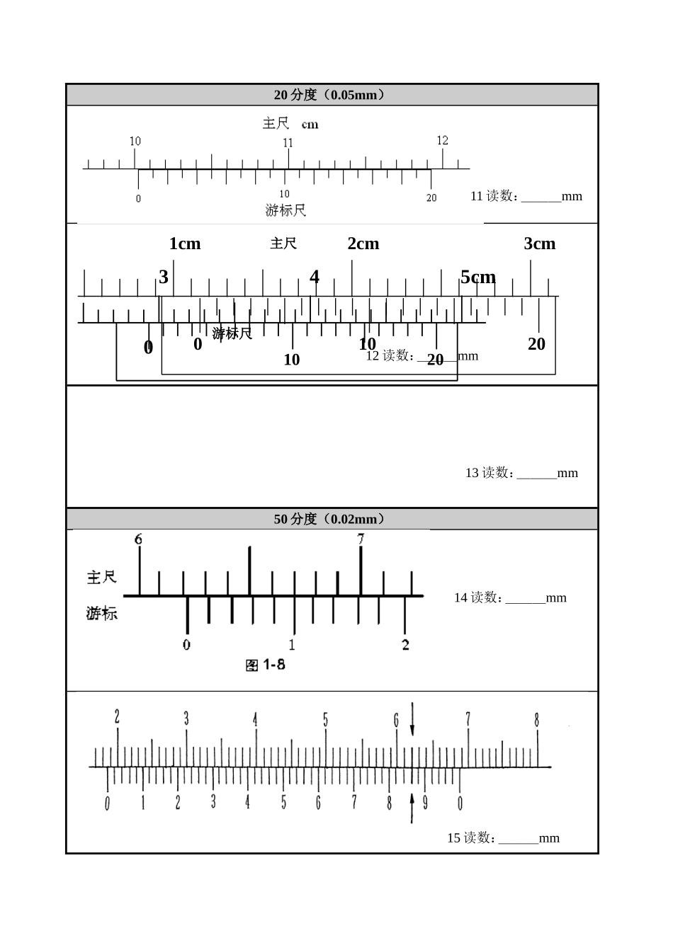 游标卡尺螺旋测微器读数练习题_第2页