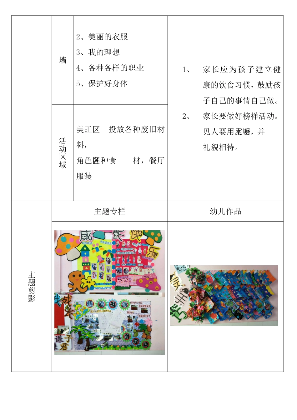 幼儿园主题活动记录表_第2页