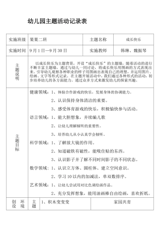 幼儿园主题活动记录表