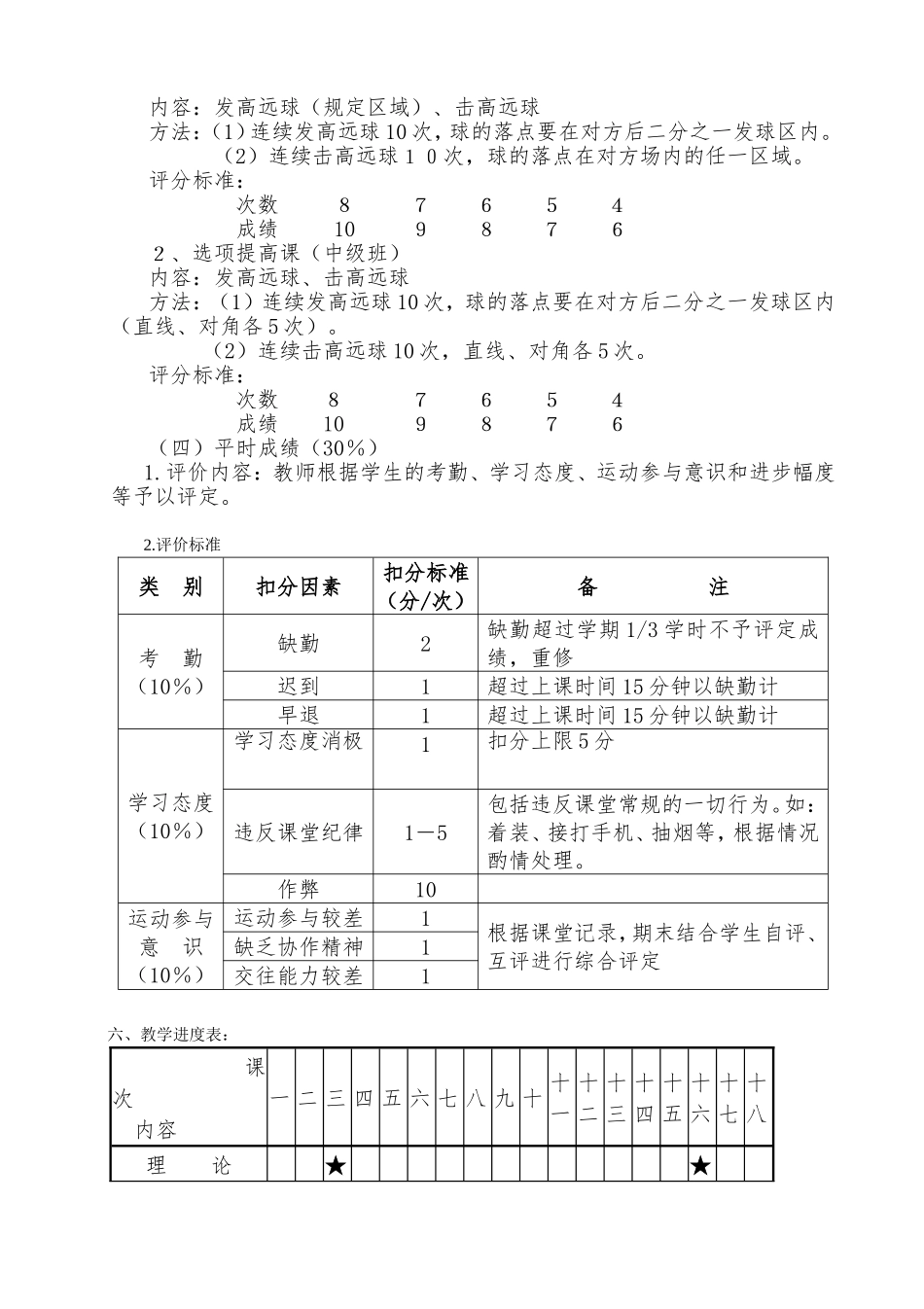 羽毛球课教学计划_第3页