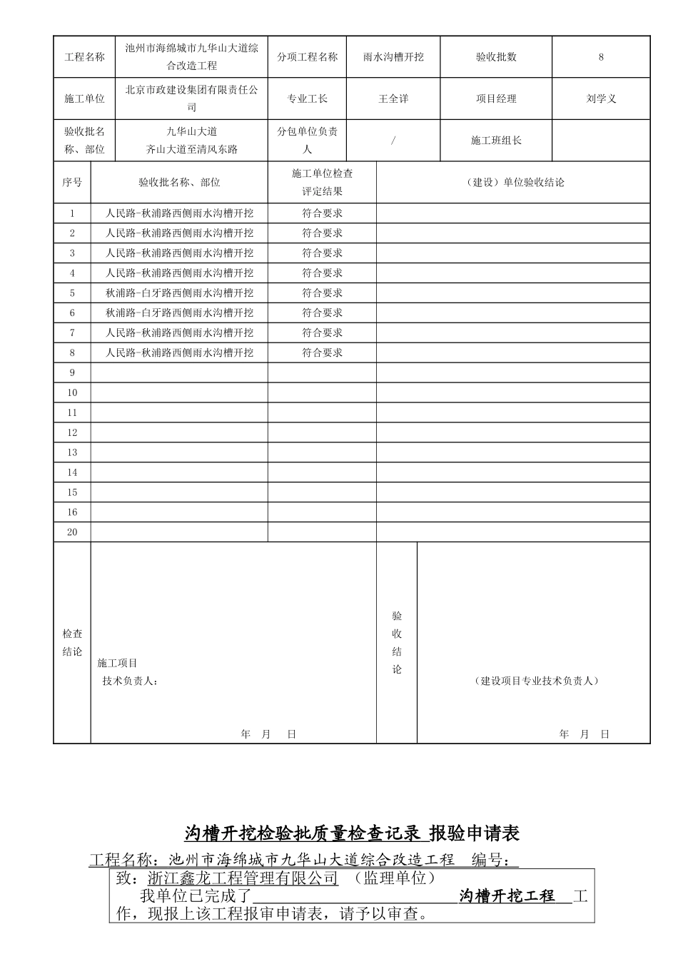 雨水工程分部（子分部）工程质量验收记录_第2页
