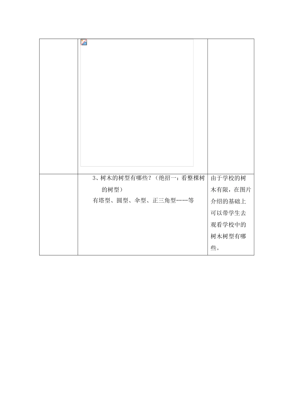 认识校园植物教案_第3页