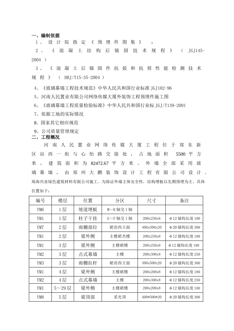 人民置业网络传媒大厦工程施工组织设计_第1页