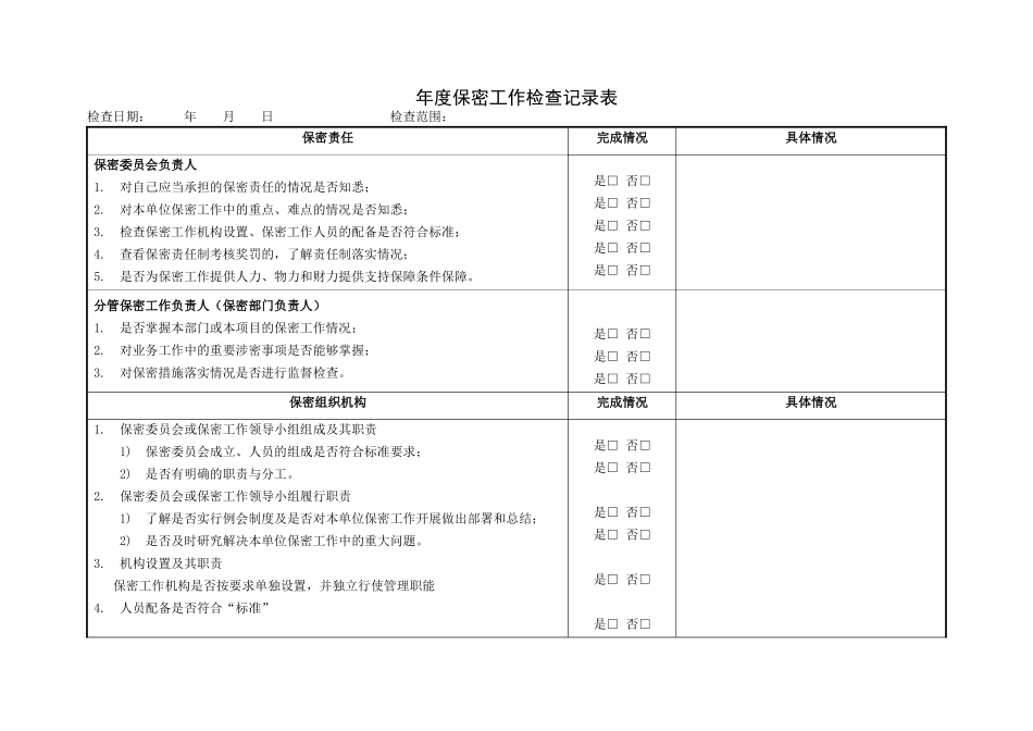 年度保密工作检查记录表_第1页
