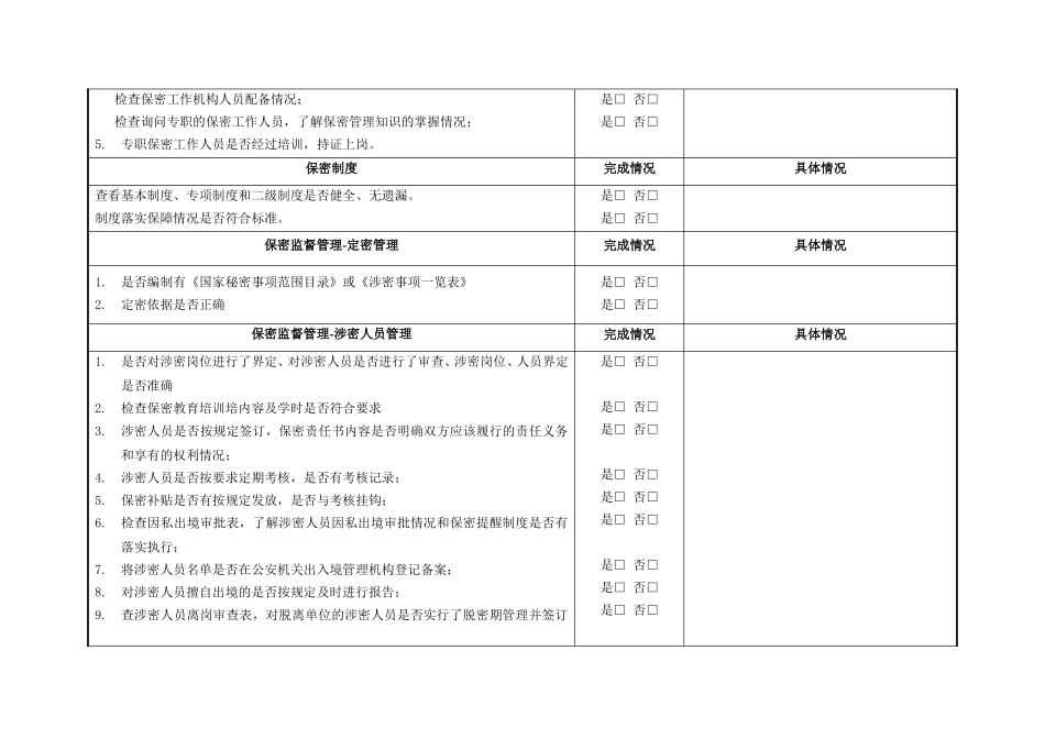 年度保密工作检查记录表_第2页