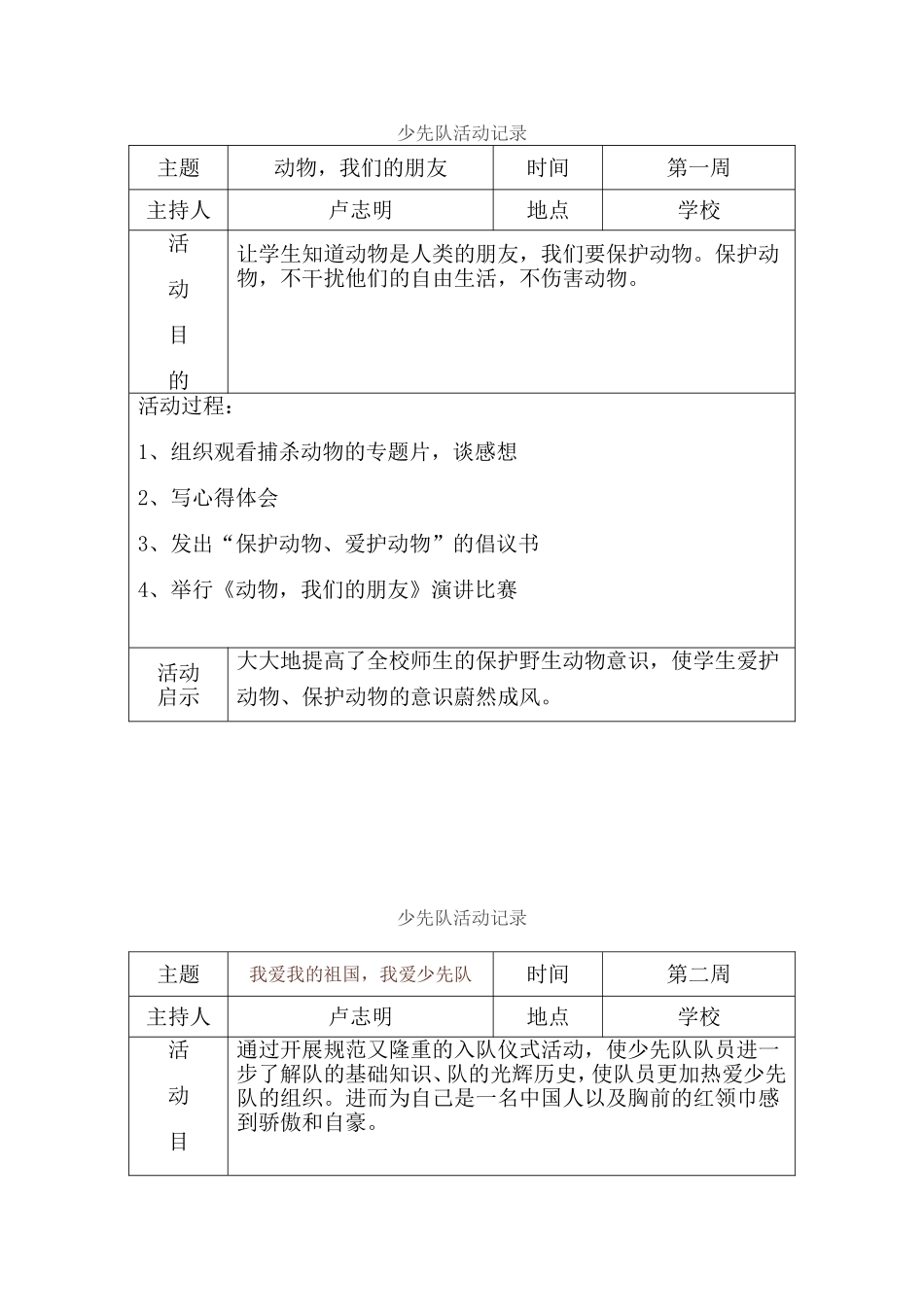 少先队活动记录 ]_第1页