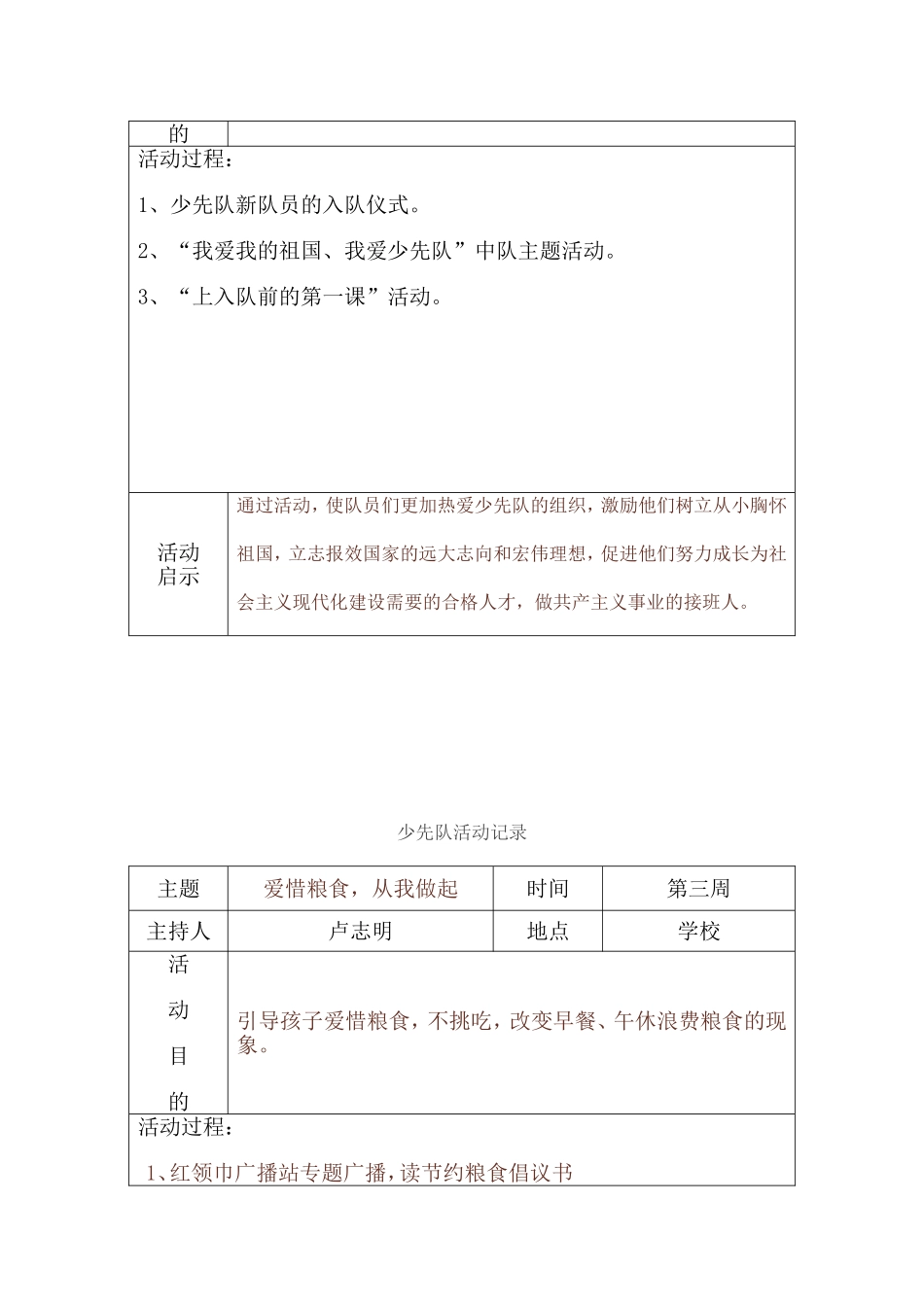 少先队活动记录 ]_第2页