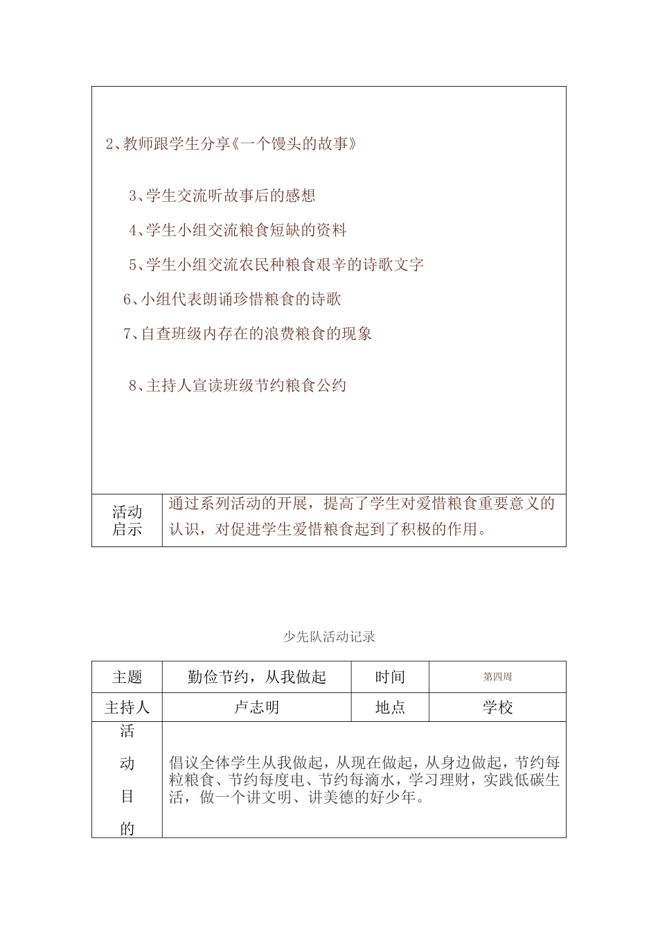 少先队活动记录 ]_第3页