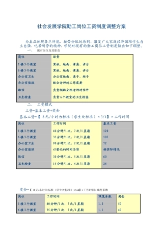 社会发展学院勤工岗位工资制度调整方案