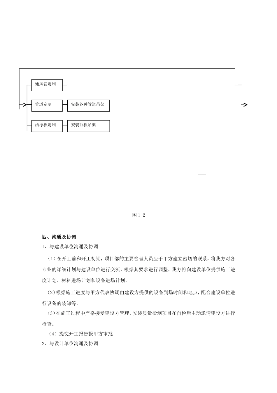 生产楼四层洁净间改造施工方案_第3页