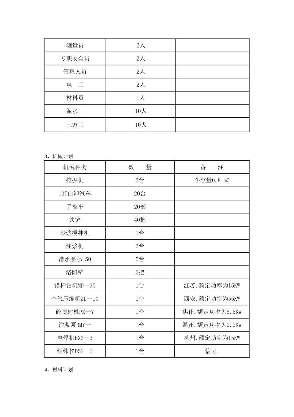深基坑土方开挖及边坡支护专项施工方案_第3页