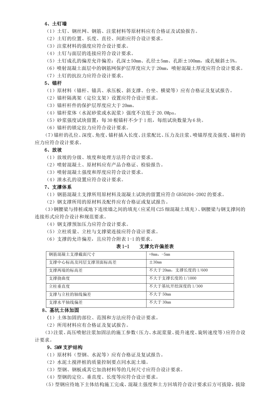 深基坑工程的实体质量控制要求_第2页