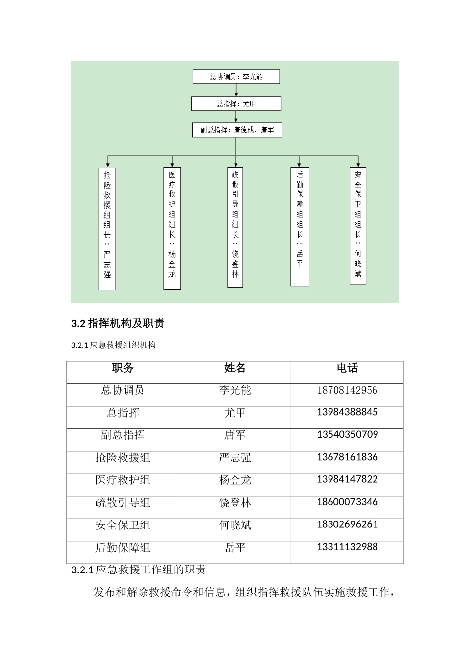 深基坑事故专项应急预案_第3页
