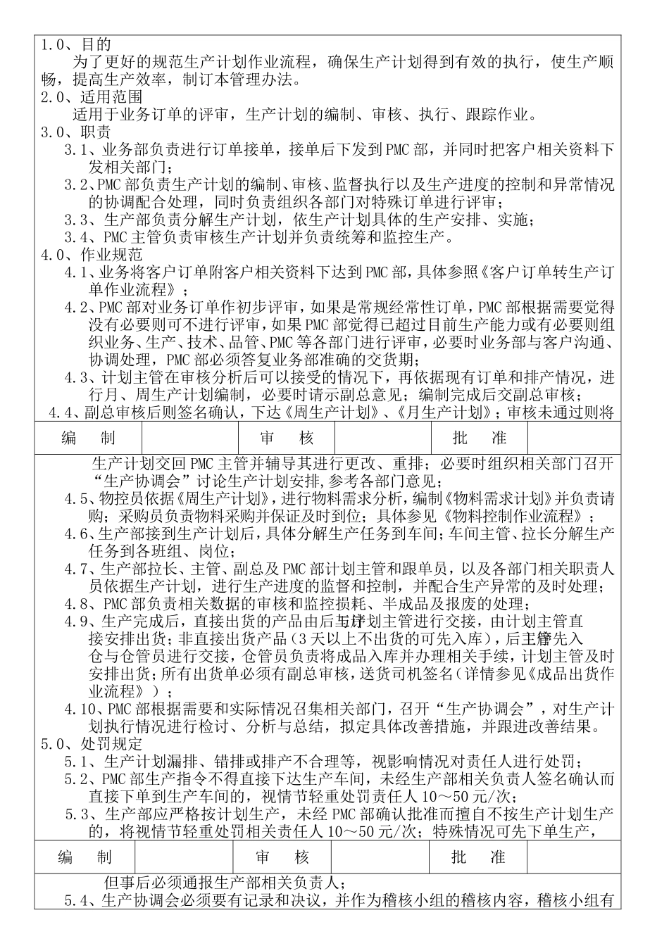 生产计划作业流程工作管理办法_第2页