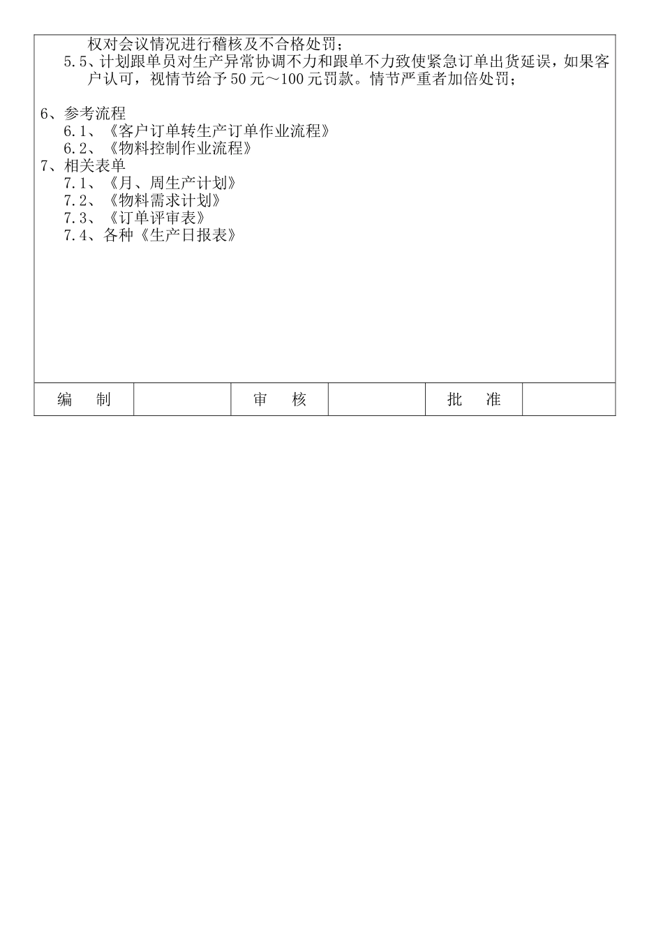 生产计划作业流程工作管理办法_第3页