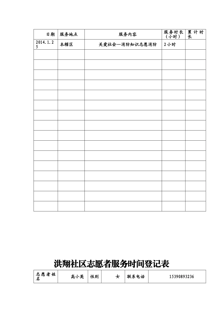 社区志愿者服务时间登记表_第3页