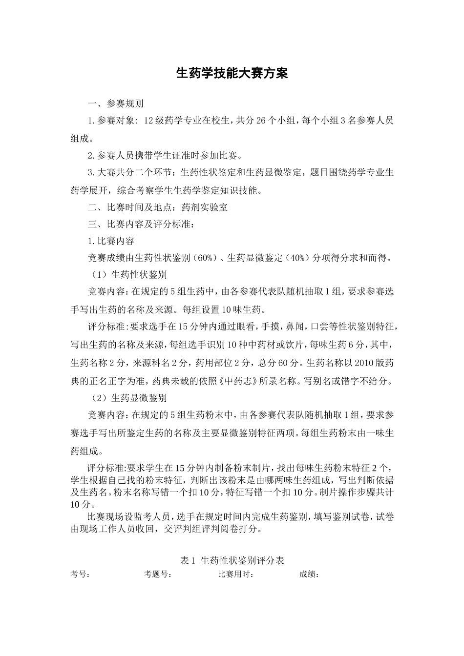 生药学技能大赛方案_第1页