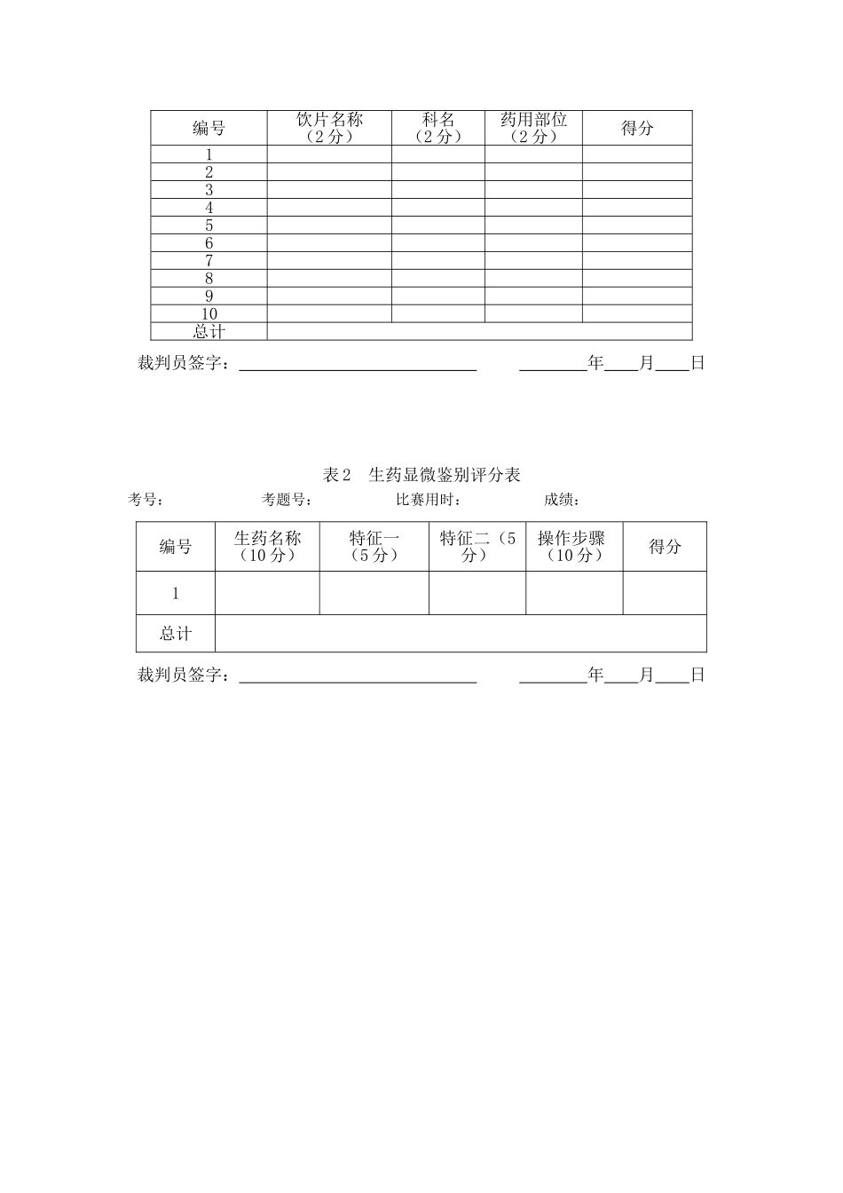 生药学技能大赛方案_第2页
