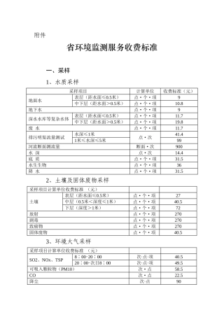 省环境监测服务收费标准