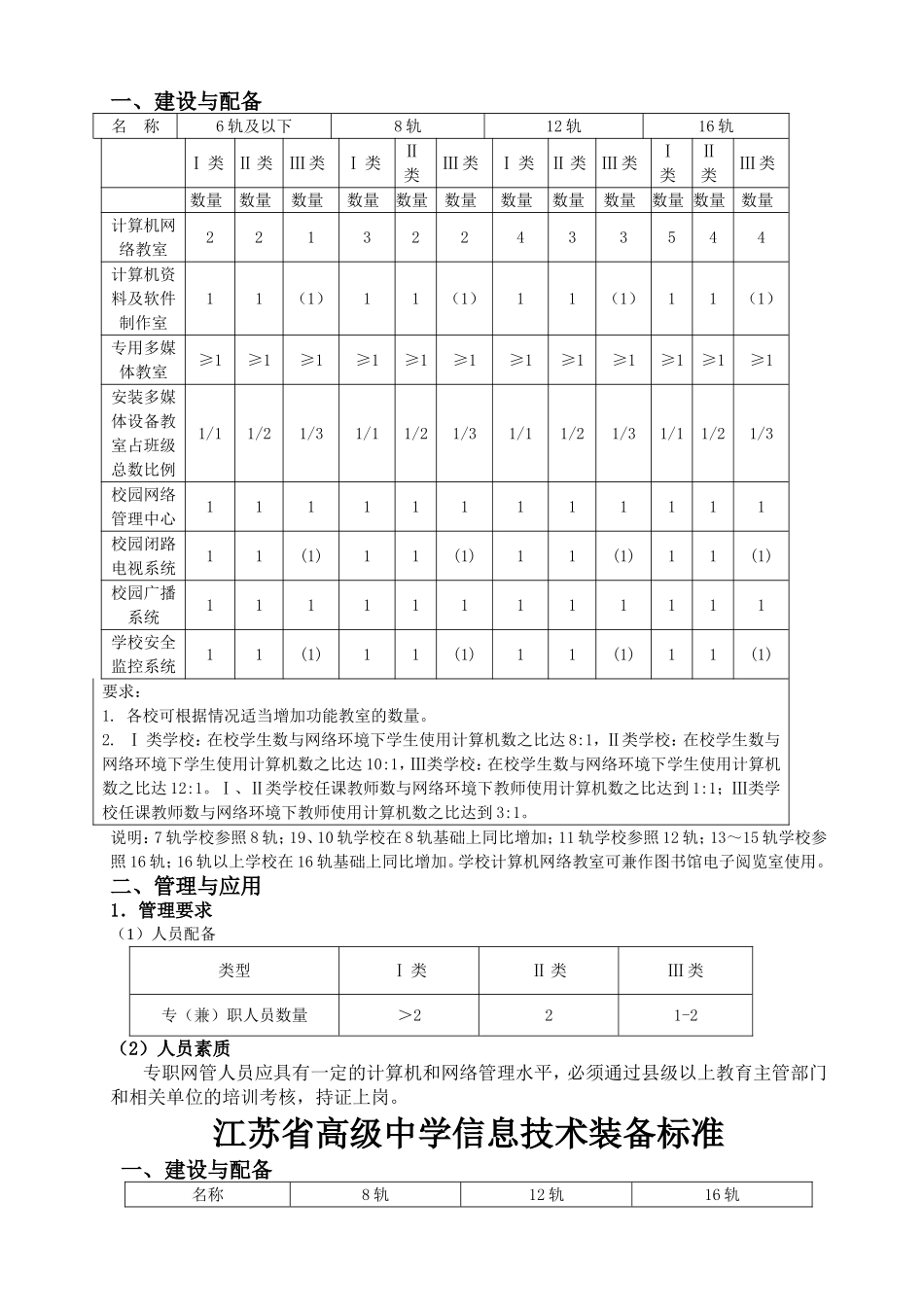 省小学信息技术装备标准_第2页