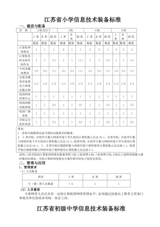 省小学信息技术装备标准