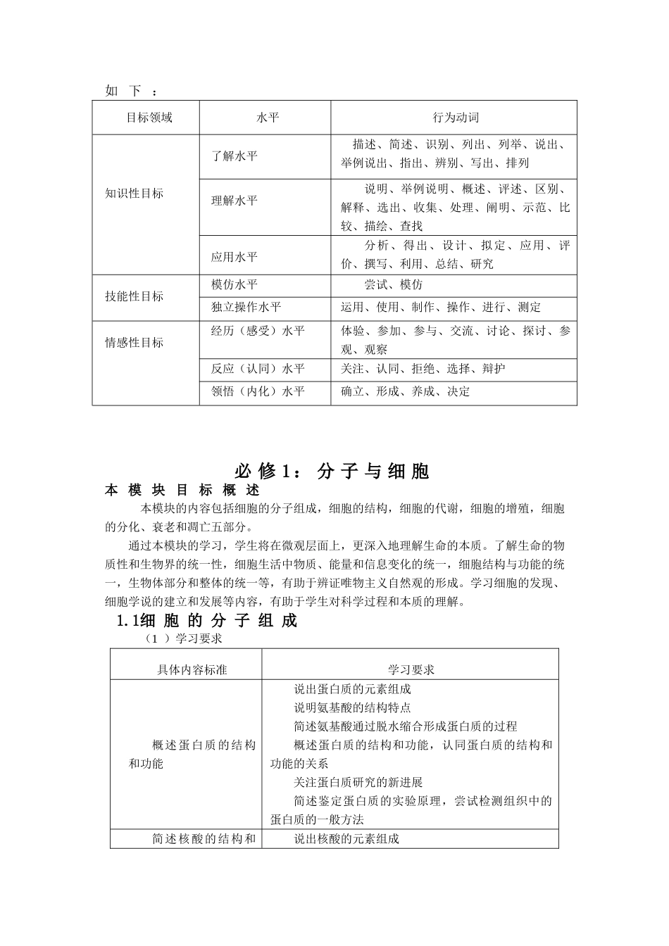省普通高中生物课程标准教学要求_第2页