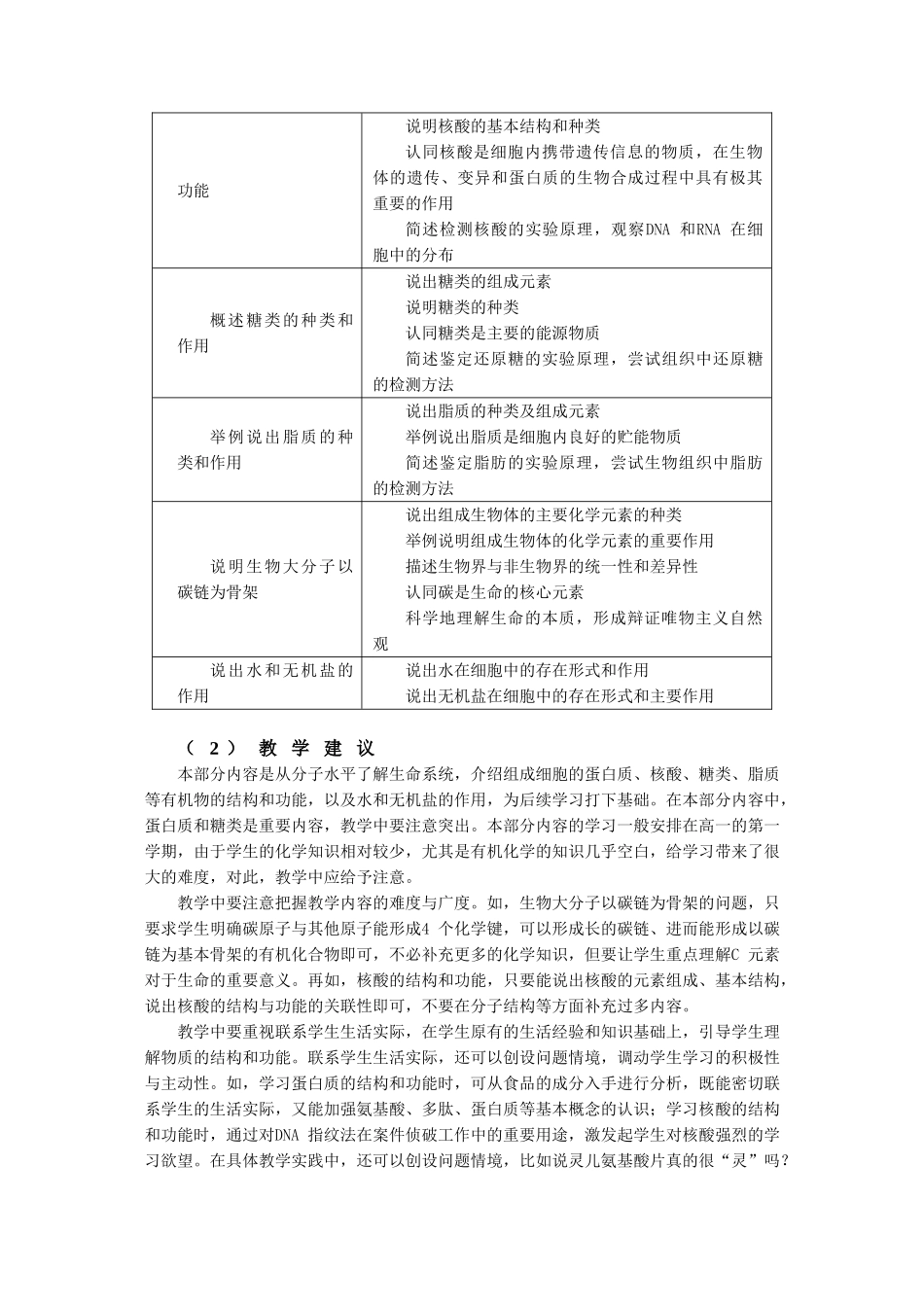 省普通高中生物课程标准教学要求_第3页